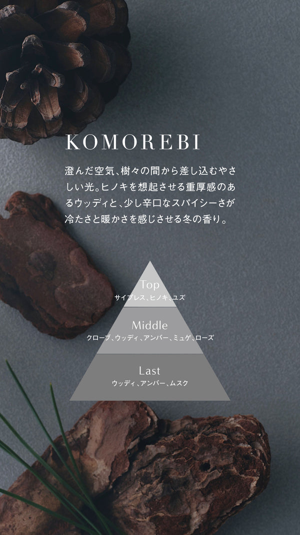 eau de parfum KOMOREBI